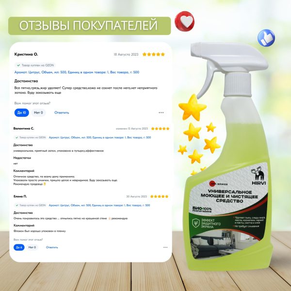Универсальное моющее и чистящее средство Minty Smell Rinse. Готовый состав. — изображение 5