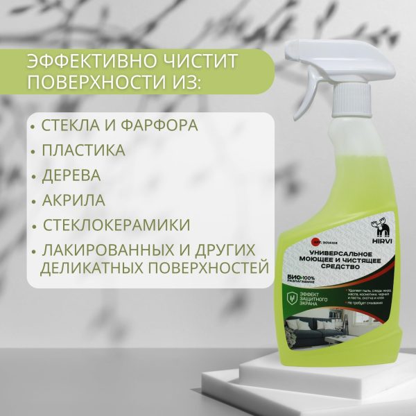 Универсальное моющее и чистящее средство Minty Smell Rinse. Готовый состав. — изображение 6