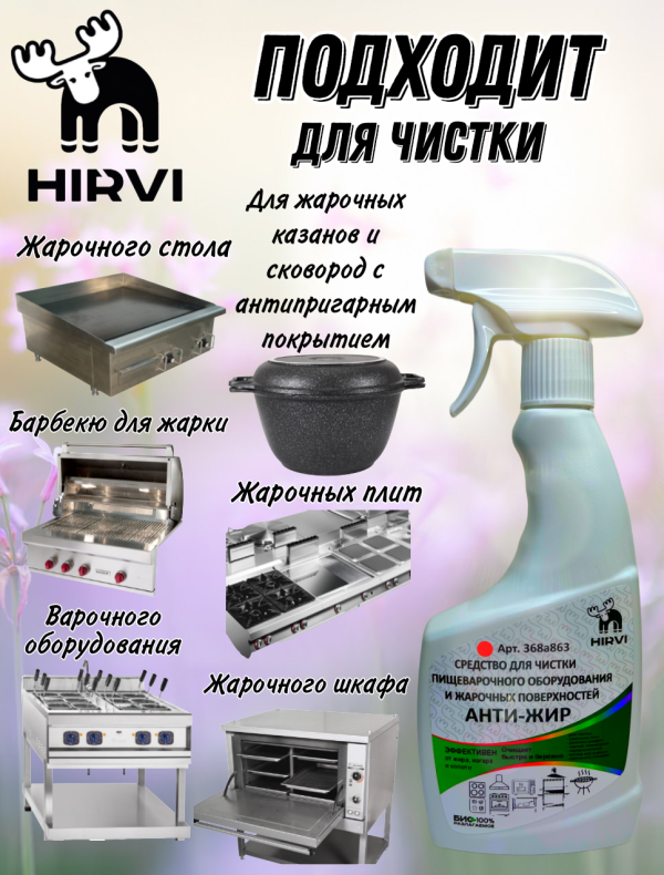Средство для чистки пищеварочного оборудования и жарочных поверхностей.  SMOKE CLEAN-2  Концентрат 1:1 1:10 — изображение 6