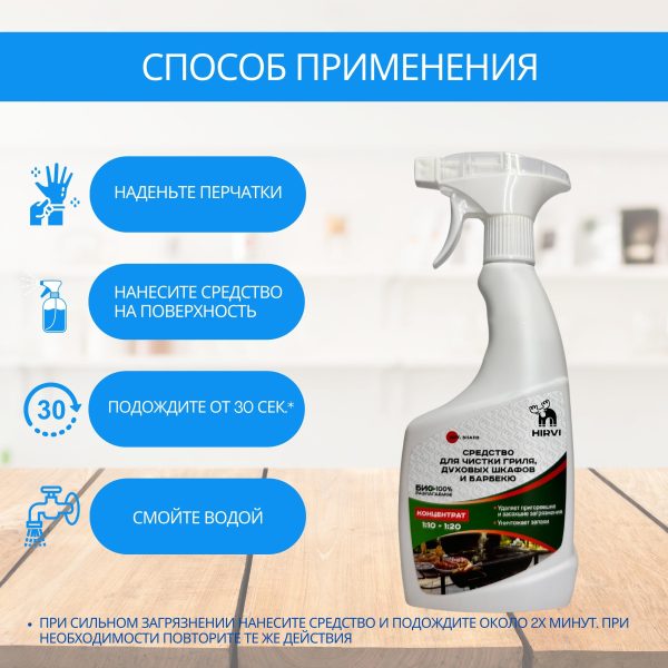Средство для чистки гриля, духовых шкафов и барбекю SMOKE CLEAN 10/20 Концентрат 1:10-1:20 — изображение 10